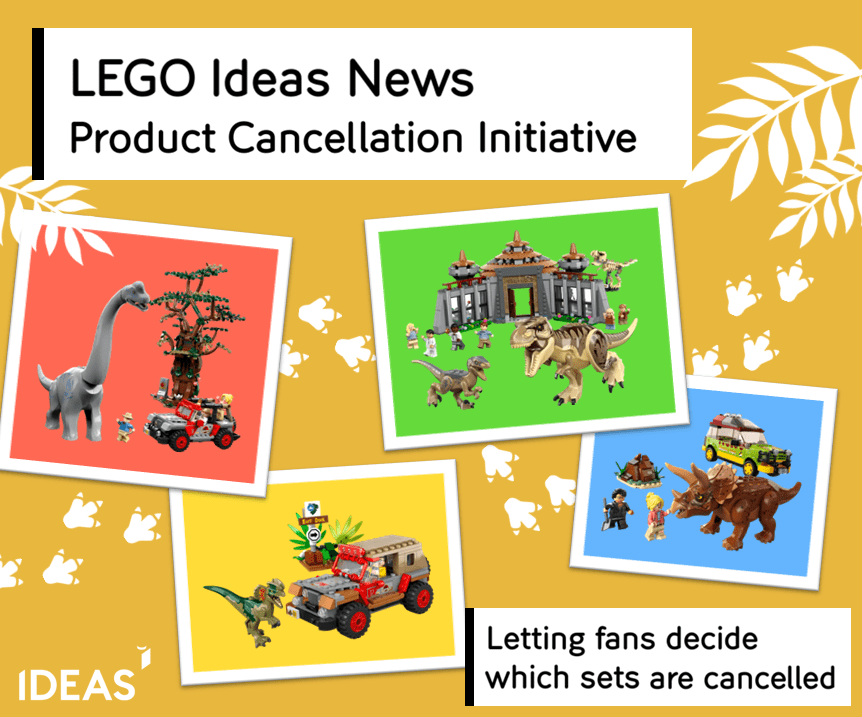 [April Fool's] Product Cancellation Initiative announced Brickset